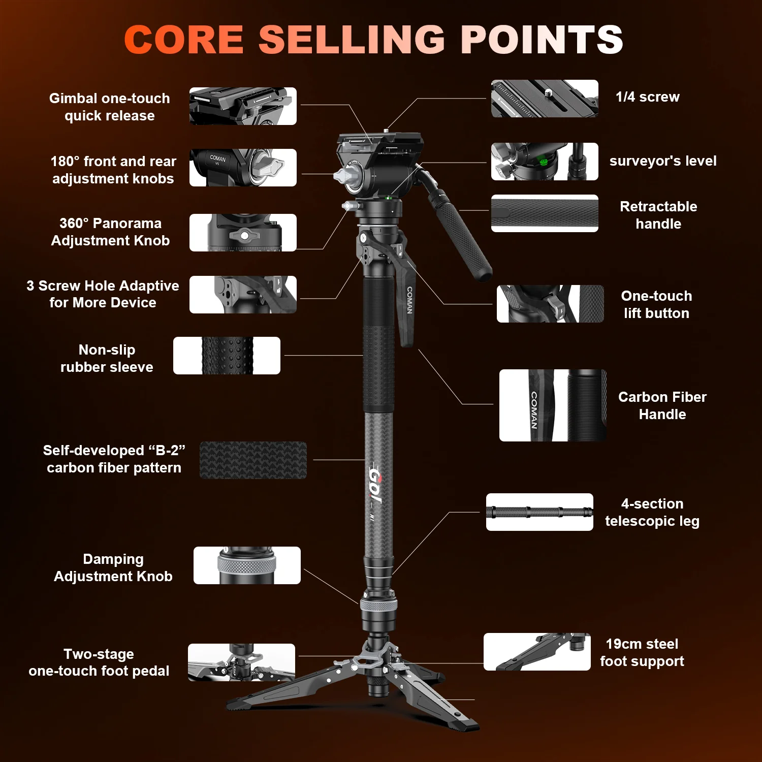 COMAN M1 & M1V5 Portable Lightweight Carbon Fiber Monopod Stable Support 44.1 lbs - Image 21