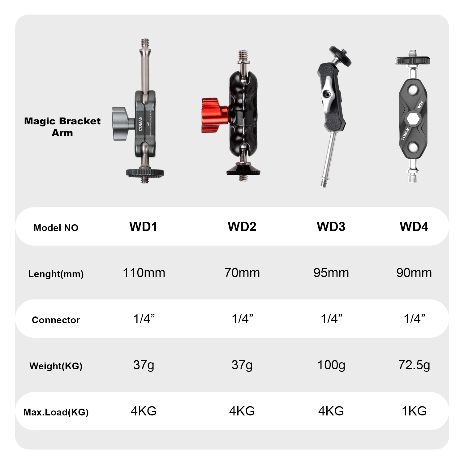 COMAN WD4 Magic Arm for Phones– 96mm 1/4" Adjustable Mount - Image 13