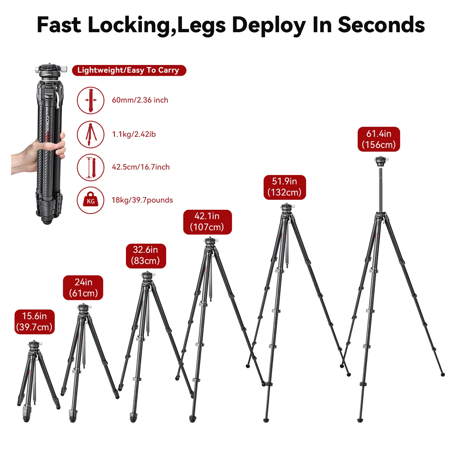 Coman Zero Y Professional Carbon Fiber Travel Tripod, 360° Ball Head, Arca Swiss for DSLR - Image 16