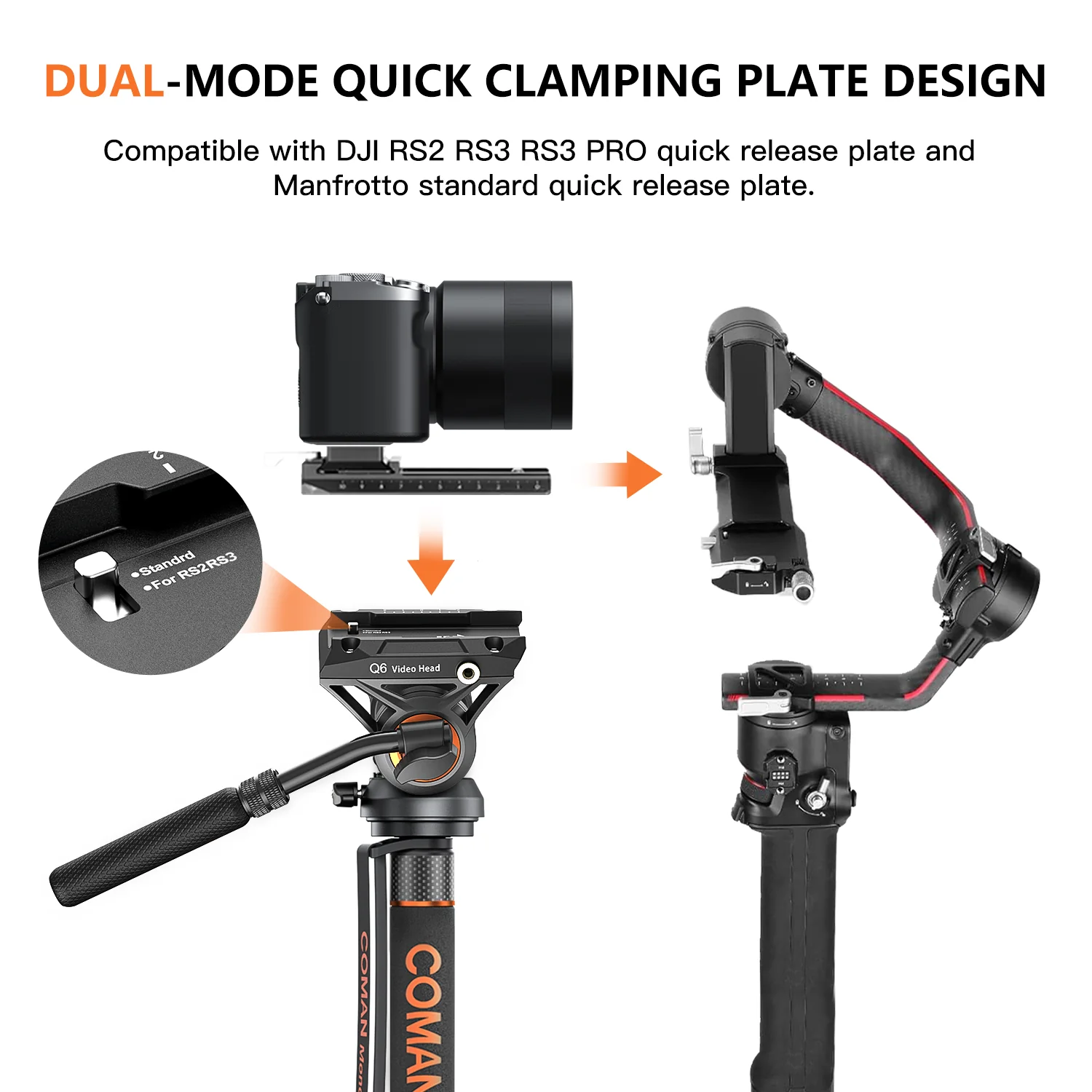 Coman DK327AQ6 Aluminum Camera Video Monopod with Fluid Head & Feet - Image 11