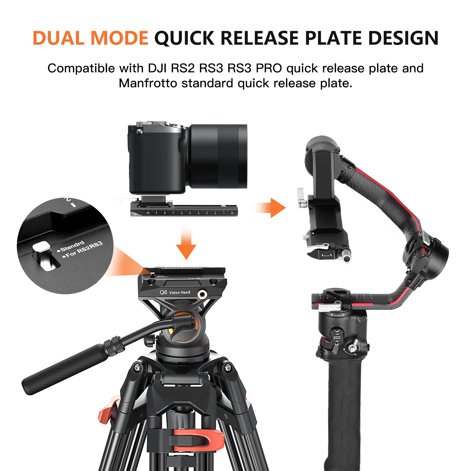 Coman FF16LS Heavy Duty Video Tripod with Fluid Head, Aluminium 73" - Image 5