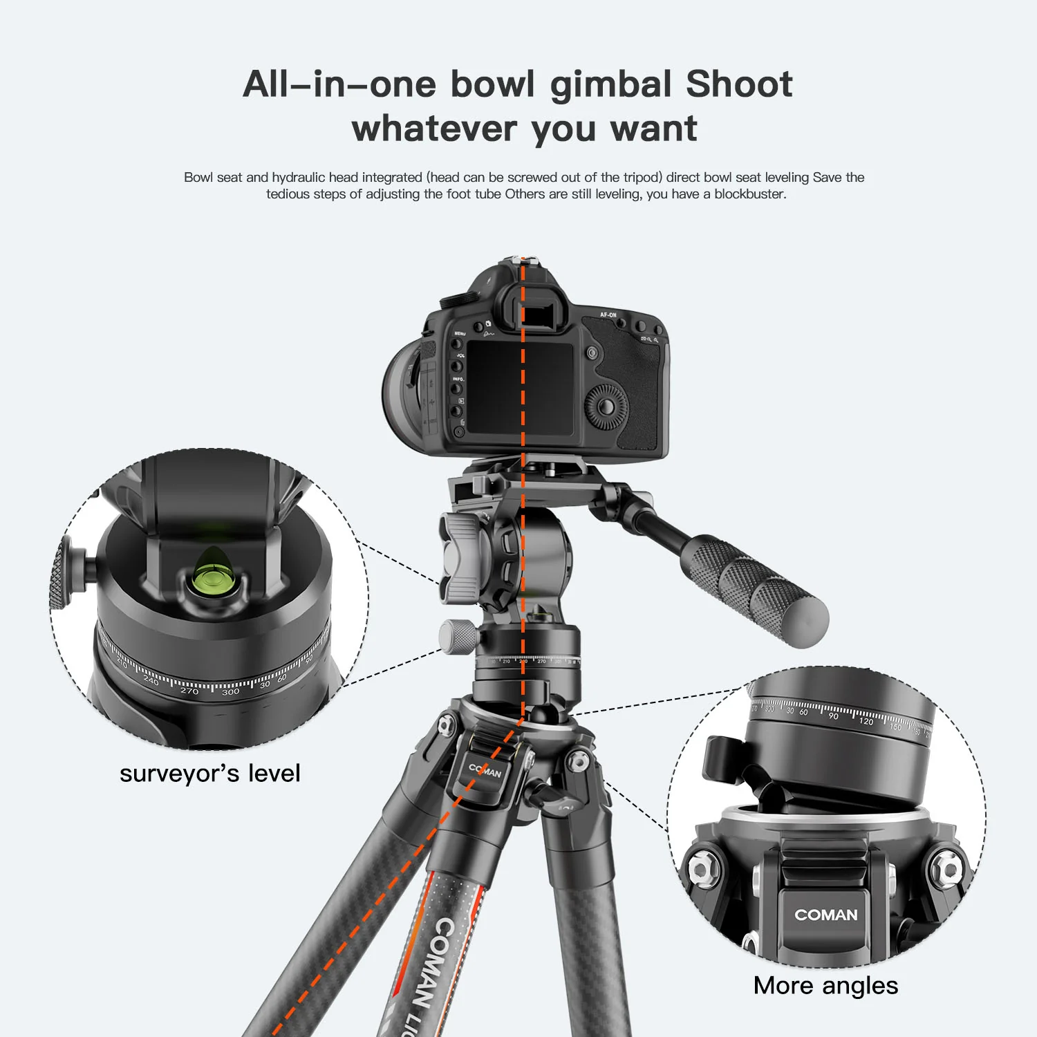 Coman Light H Pro Carbon Fiber Tripod with 1-Second Lock/Unlock & Detachable Monopod - Image 12