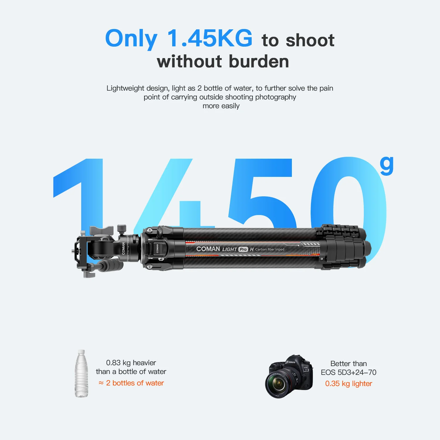 Coman Light H Pro Carbon Fiber Tripod with 1-Second Lock/Unlock & Detachable Monopod - Image 9