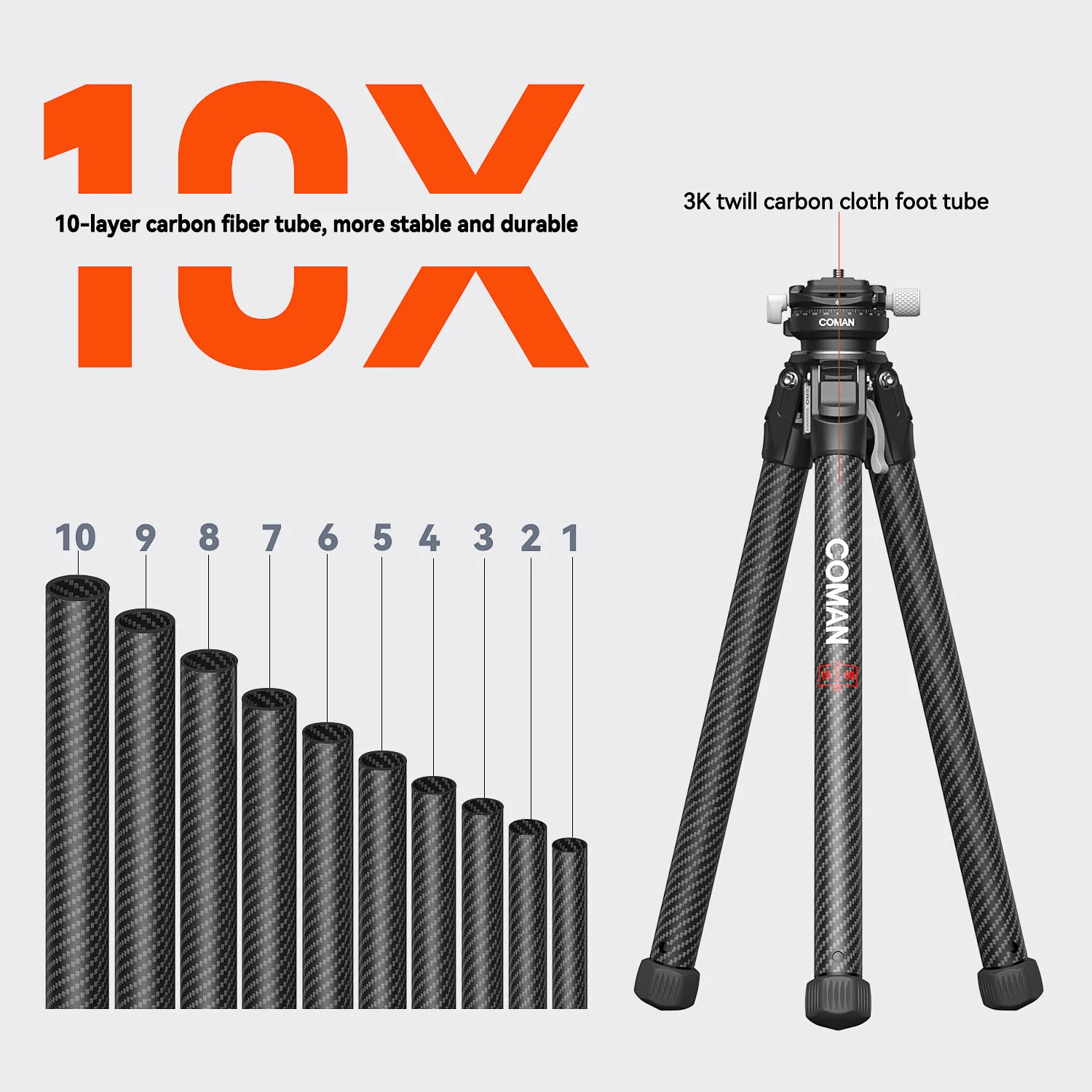 COMAN Zero X Lightweight Tripod Carbon Fiber For Travel Photography - Image 11