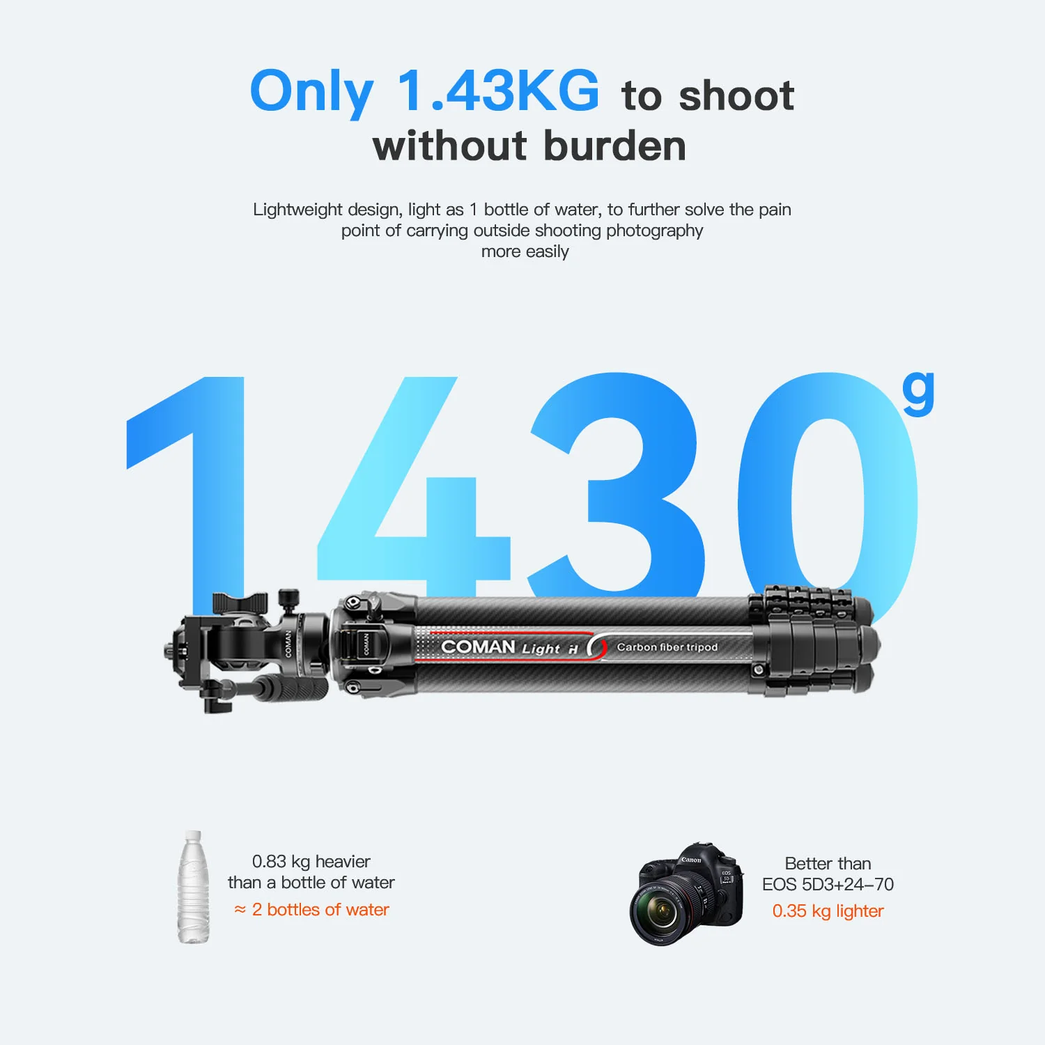 Coman Light H Portable Carbon Fiber Travel Tripod with Mini Fluid Head - Image 4
