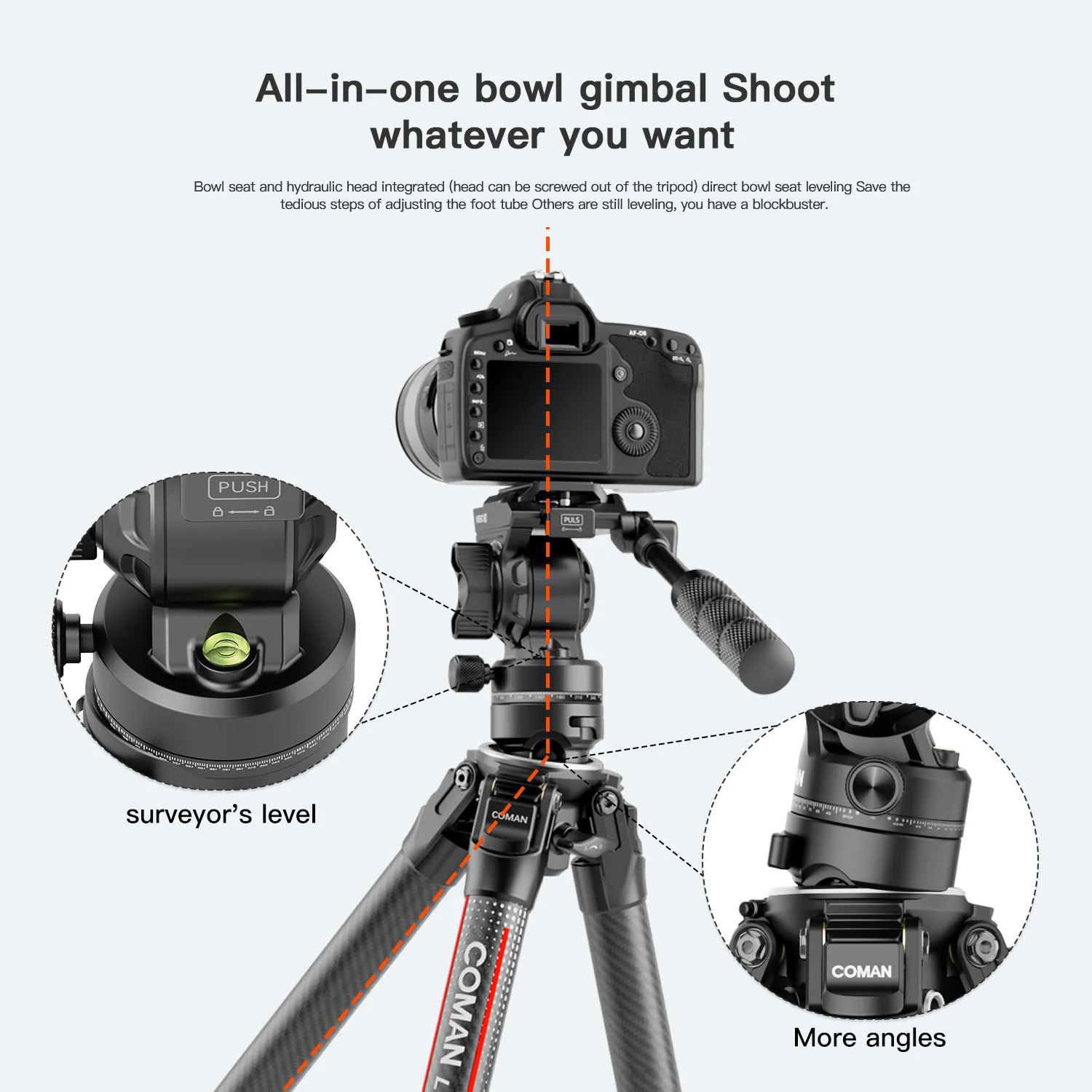Coman Light H Portable Carbon Fiber Travel Tripod with Mini Fluid Head - Image 7