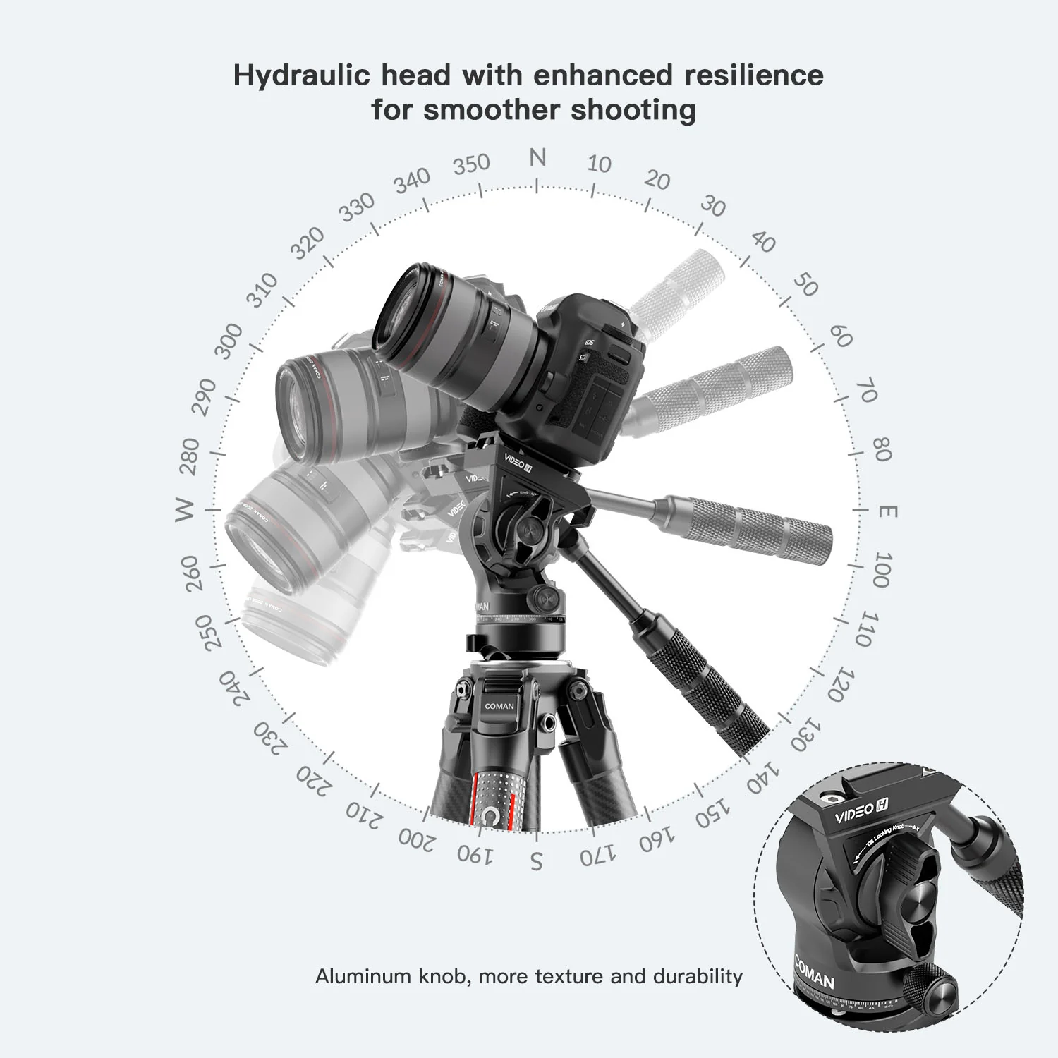 Coman Light H Portable Carbon Fiber Travel Tripod with Mini Fluid Head - Image 8