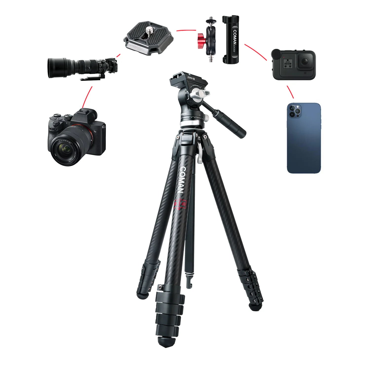 COMAN Zero V Carbon Fiber Travel Tripod for DSLR Cameras - Image 8